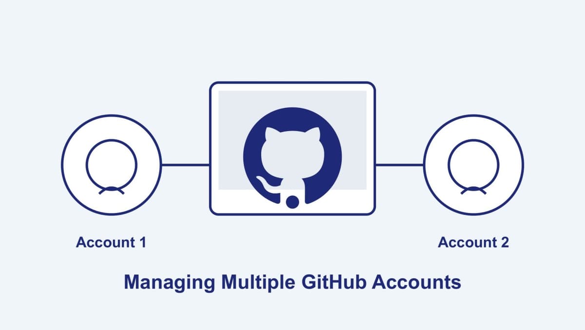 Sử dụng nhiều tài khoản Github trên cùng máy tính