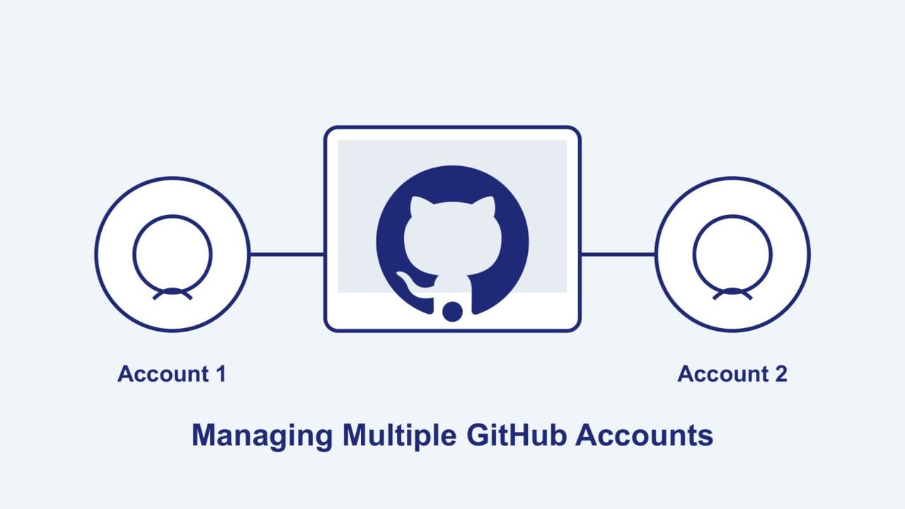 Sử dụng nhiều tài khoản Github trên cùng máy tính